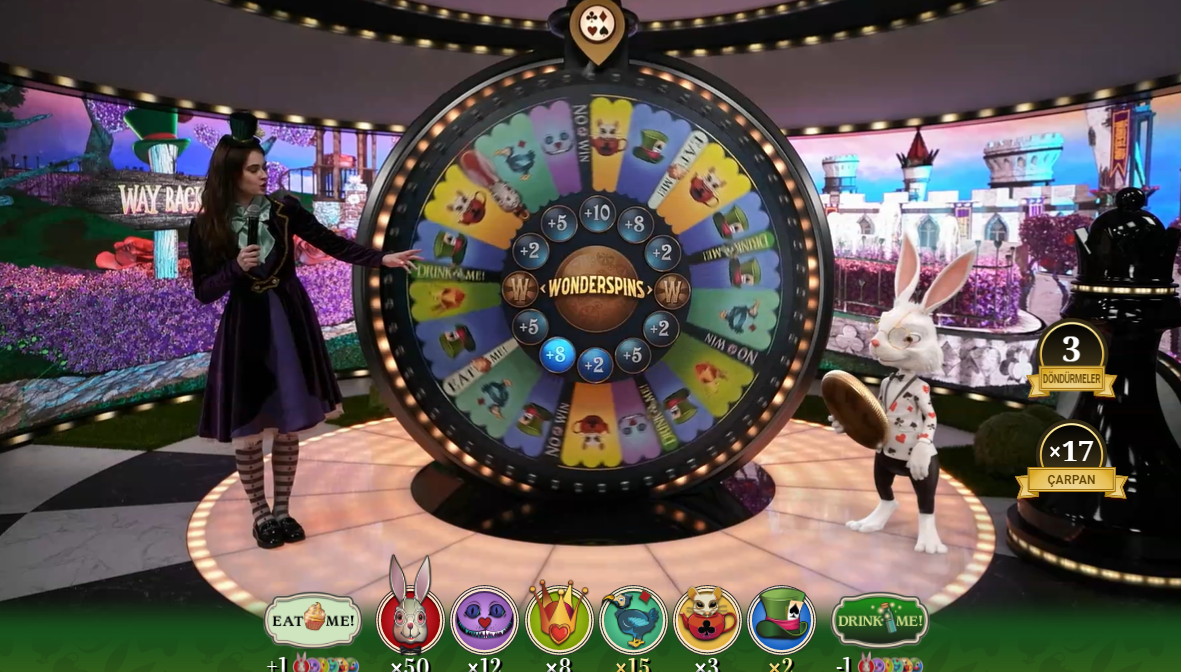 Wonderland Wonder Spins Bonus Oyunu